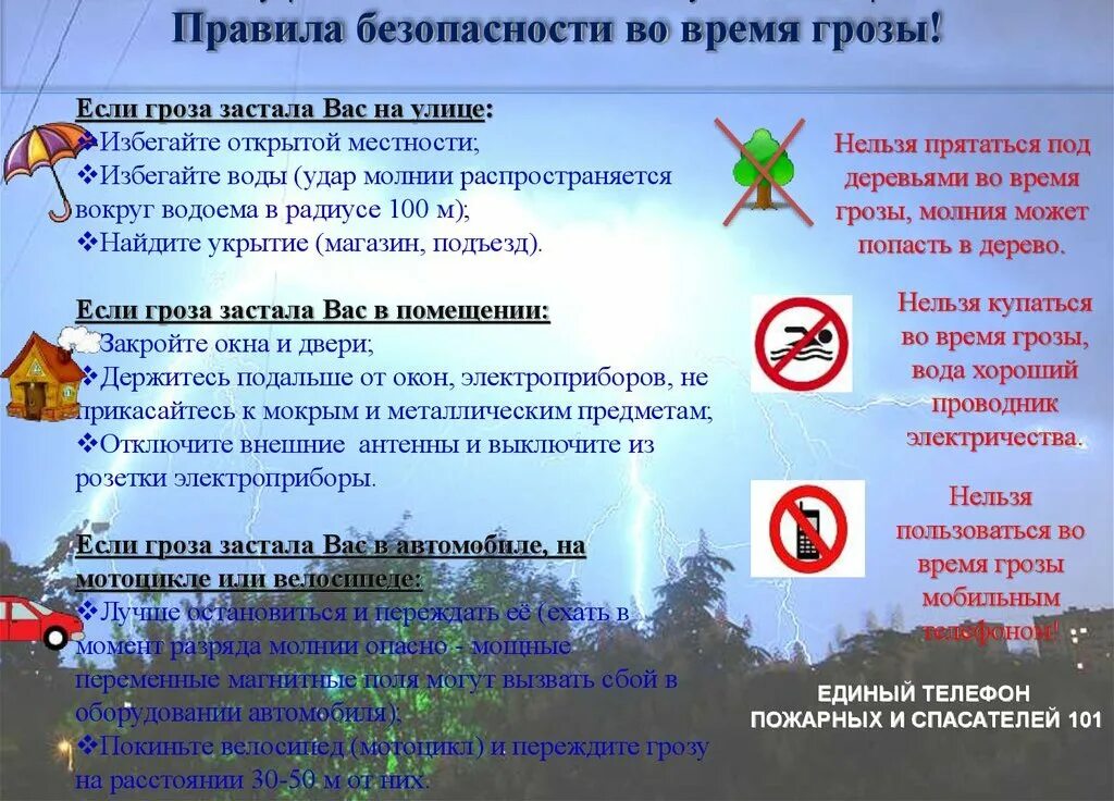 Сообщение по обж 8 класс