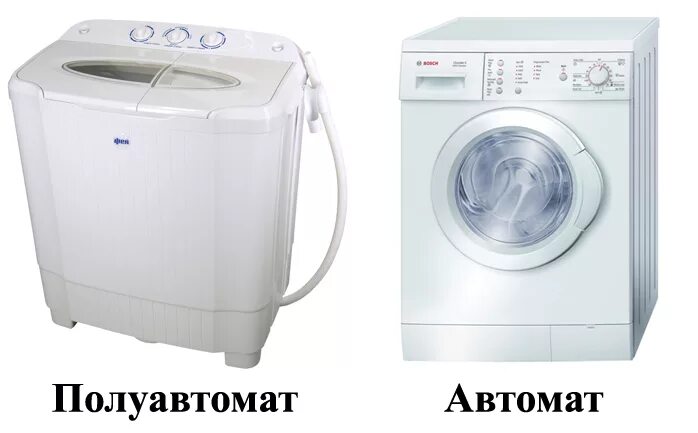 Габариты стиральной машины автомат bosch. Класс энергоэффективности стиральных машин. Что означает стиральная машина автомат. Габариты стиральной машины автомат на 6 кг. Стиральная машинка.
