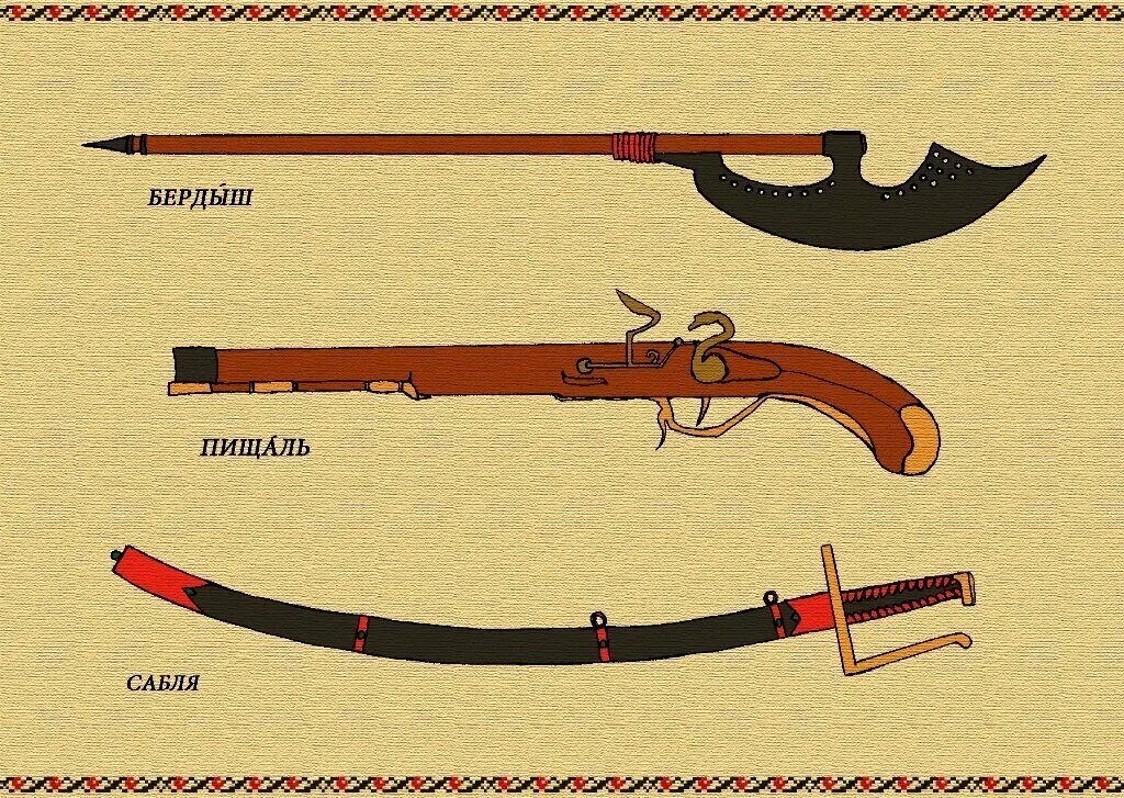 Стрелецкое войско Ивана Грозного оружие. Бердыш оружие времен Ивана Грозного. Пищаль оружие 16 века на Руси. Оружие Стрельцов Ивана Грозного. Огнестрел против рыцарей 8 букв сканворд