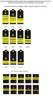 Звания украины