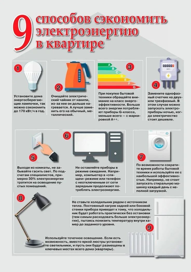 Как можно добиться значительной экономии электроэнергии. Способы экономии электроэнергии. экономия электроэнергии в квартире. способы экономить электроэнергию. способы экономии электроэнергии в доме.