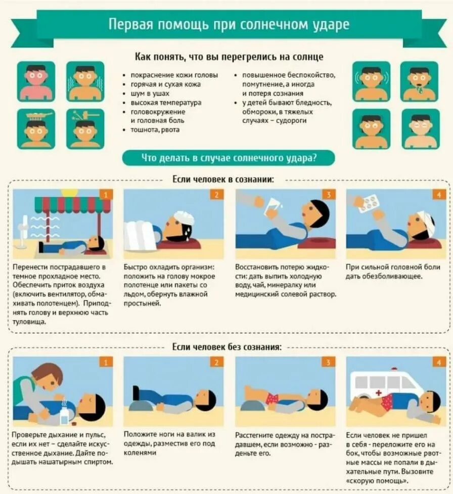 Алгоритм действий при оказании первой помощи при тепловом ударе. Оказание первой медицинской помощи при Солнечном ударе. Оказание первой помощи при тепловых и солнечных ударах. Оказание первой доврачебной помощи при Солнечном ударе.