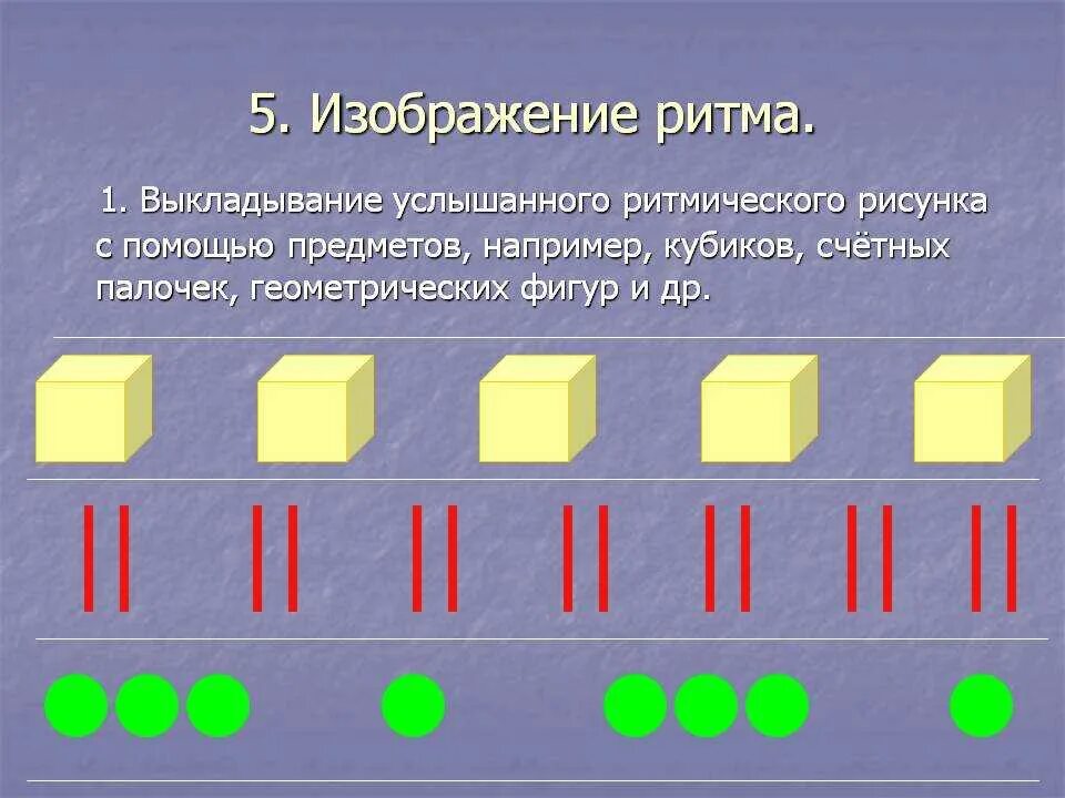 Схема ритм. Ритмический рисунок. схема ритмического рисунка. схема ритмического рисунка для дошкольников. простые ритмические рисунки.