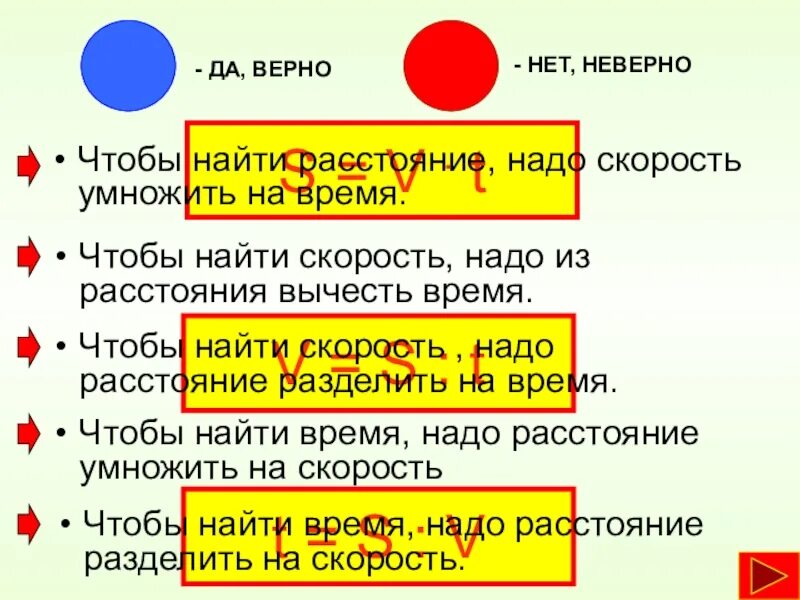 Чтобы найти скорость надо. Найти расстояние. Чтобы найти скорость надо расстояние. Чтобы найти время надо расстояние. Расстояние нужно скорость умножить