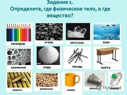 Продукт вещества в химии