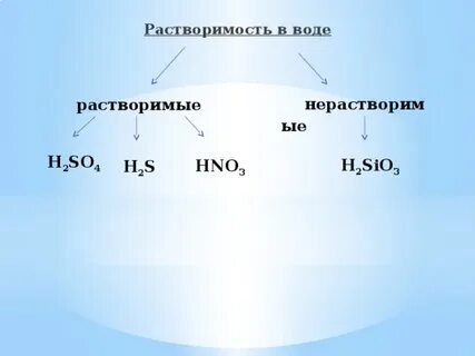 H2s растворяется в воде
