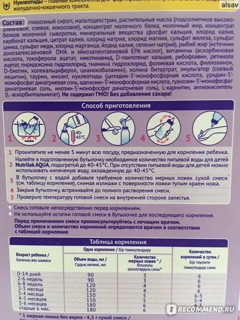 Нутрилак таблица кормления новорожденных. Нутрилак 1 норма кормления. нутрилак антирефлюкс таблица кормления. нутрилак смесь для новорожденных таблица кормления. нутрилак антирефлюкс таблица.