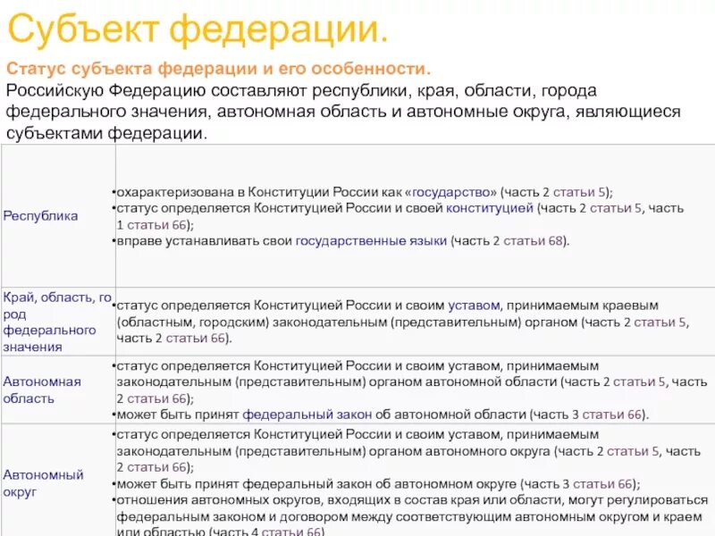 Роль субъектов федерации. Сравнительная характеристика субъектов РФ таблица. Характеристика субъектов РФ. Правовое положение субъекта Федерации. Статус субъектов РФ.