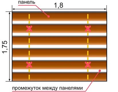 Расчет натяжных потолков калькулятор