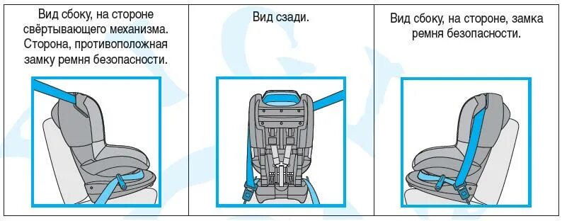 Как прицепить автокресло. Как прицепить автокресло