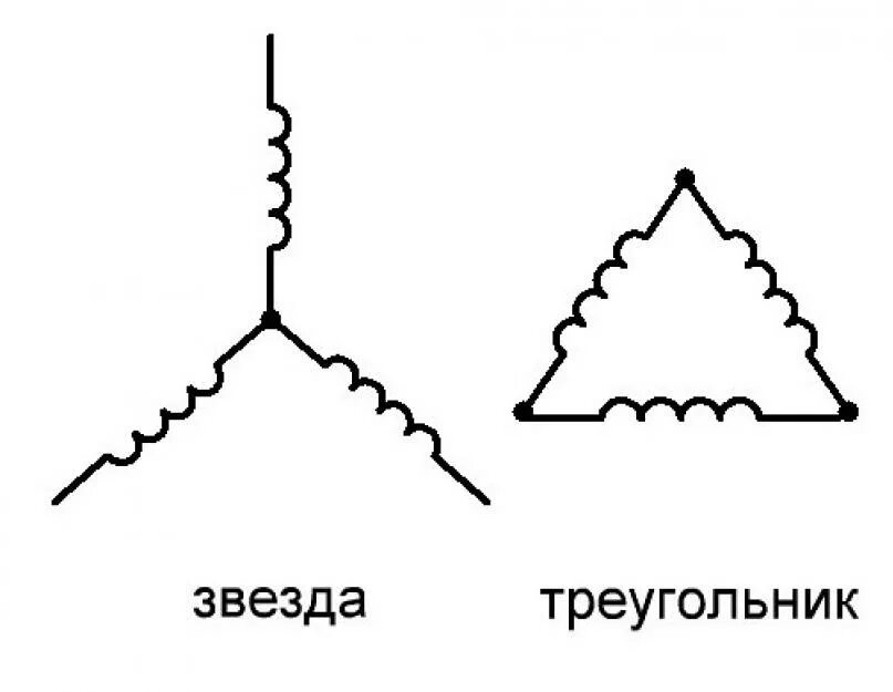 Схема подключения обмоток электродвигателя треугольником. Схема подключения электродвигателя треугольником. Схема подключения обмоток электродвигателя звезда. Схема соединения электродвигателя в звезду. Схема соединения обмоток электродвигателя треугольником.