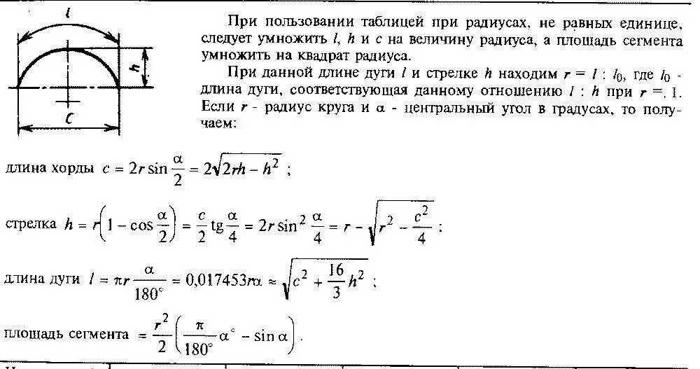 Как найти радиус зная дугу. Формула радиуса закругления арки. длина дуги арки формула. формула нахождения радиуса закругления арки. формула расчета арки.
