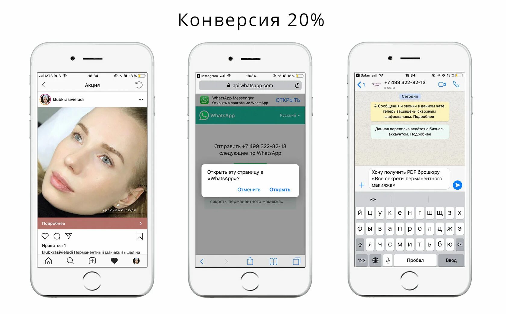 Приветствие в группе ватсап примеры текстов Как написать хорошее приветственное сообщение от бота: правила и рекомендации