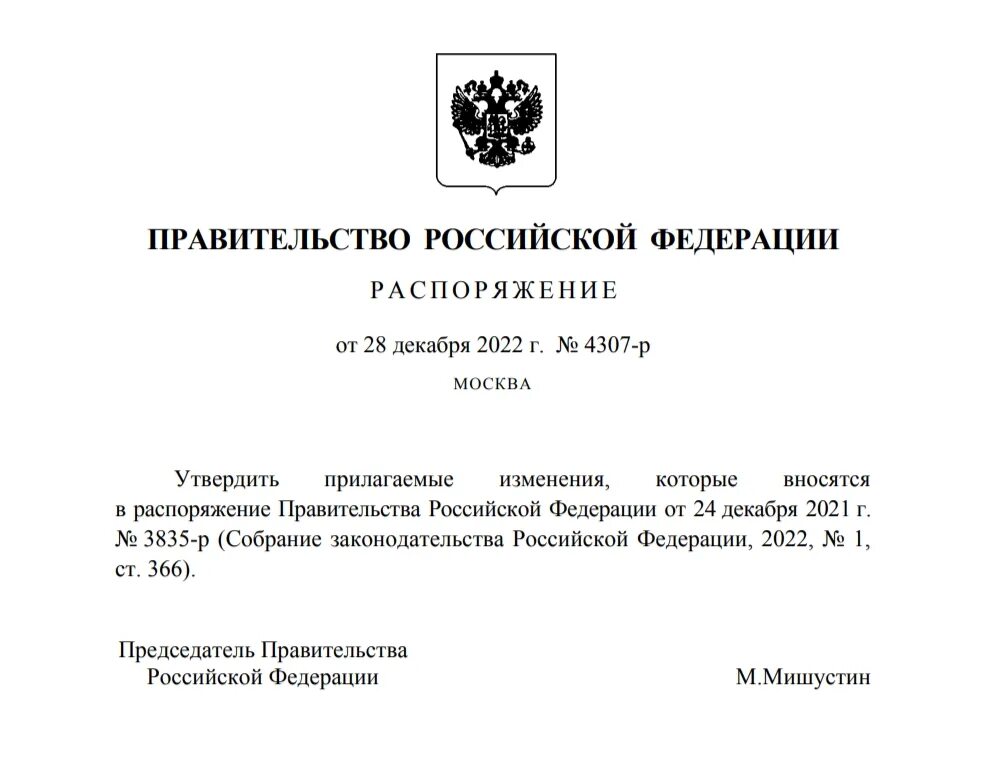 Распоряжение правительства 745 от 28.03 2023. Постановление правительства РФ. Распоряжение правительства Российской Федерации. Постановление органов исполнительной власти. Указ правительства РФ.