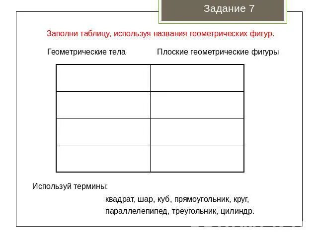 Составляющие формы государства схема - Схемы 2