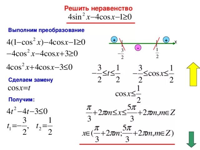 Решите неравенство 19 4 5. Решите неравенство 19 4 5