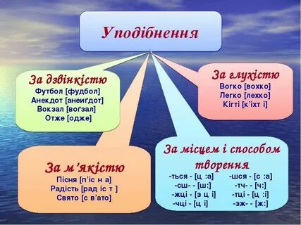 Єси це