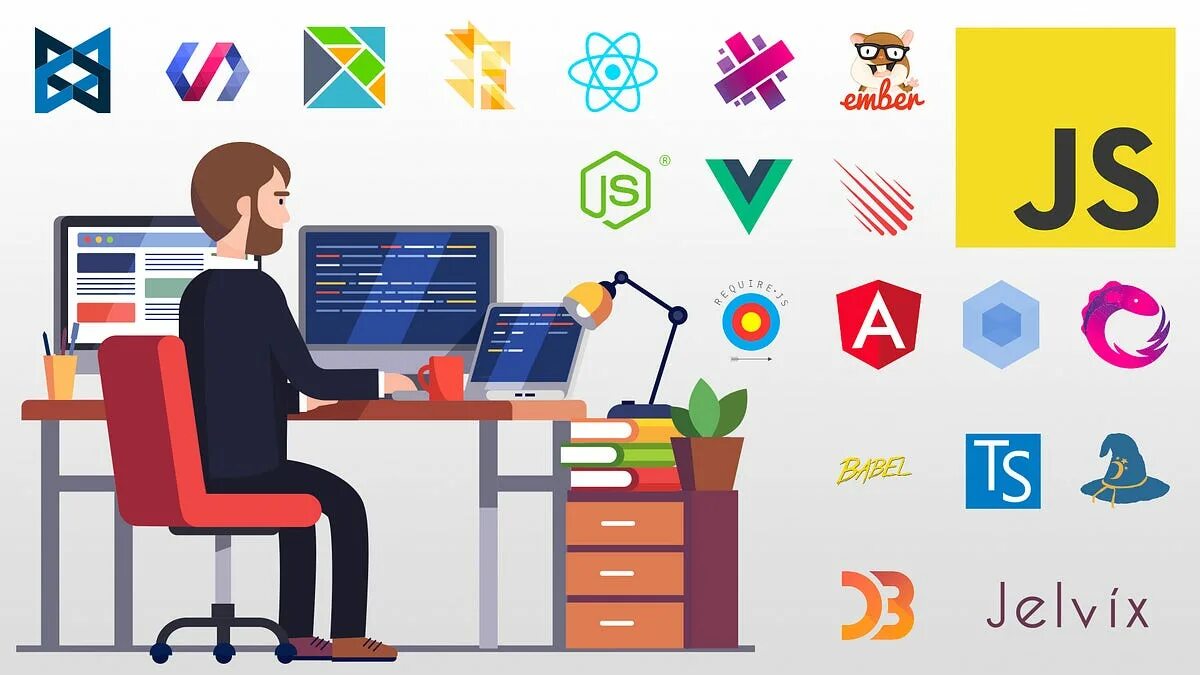 Software frameworks