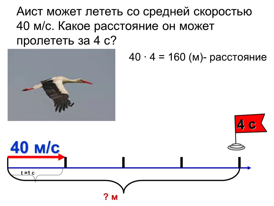 Задача 4 тел. Задания по математике задачи 4 класс на время скорость расстояние. задачи по математике 4 класса на движение скорость расстояние время. задачи по математике 4 класс на скорость. задача 4 класс математика задача на скорость время расстояние.