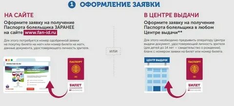Заявка центр