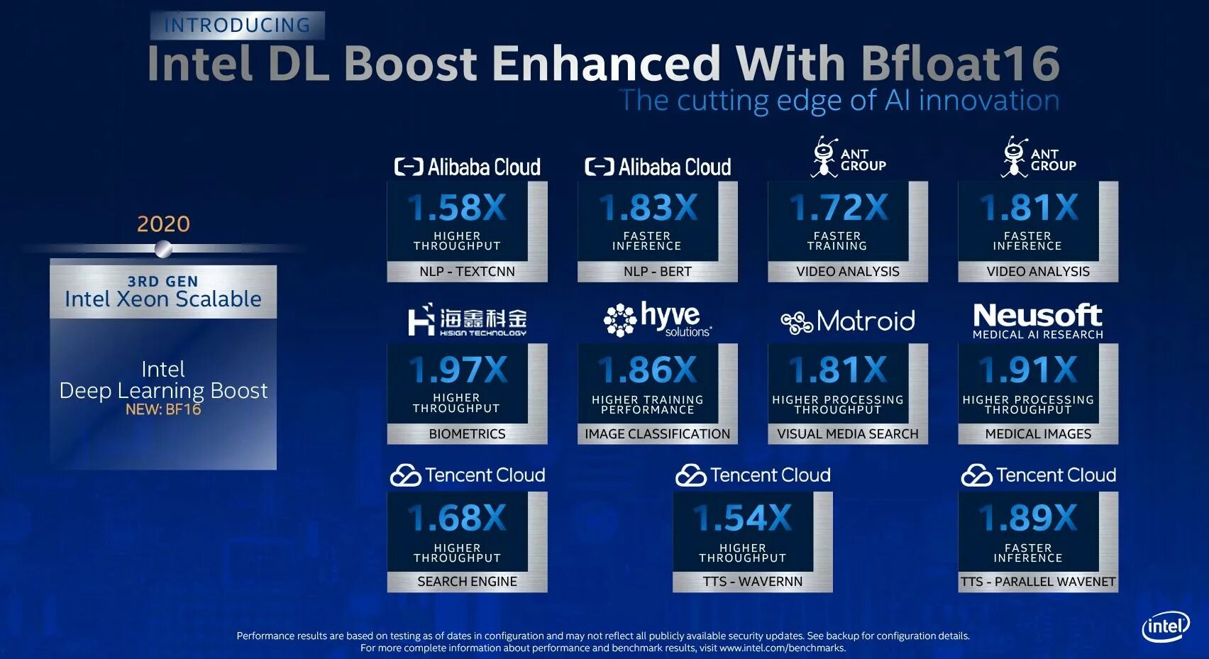 Intel 3 поколения. Процессор Intel Xeon scalable. Intel Xeon 3 поколения. 3rd Generation Intel® Xeon® scalable Processors. Intel Xeon scalable gen3.