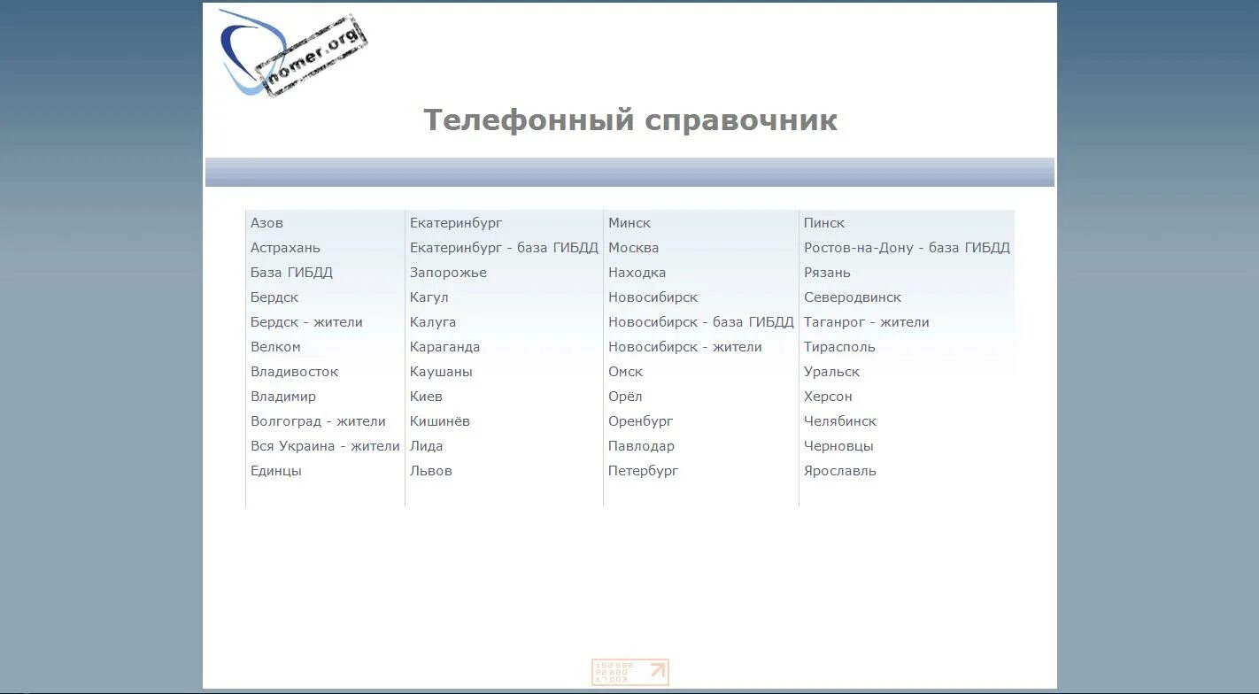Телефонный справочник организации. Справочник телефонных номеров. Красноярский край телефонный справочник. Обнинск телефонный справочник по фамилии. Красноярский край телефонный справочник.