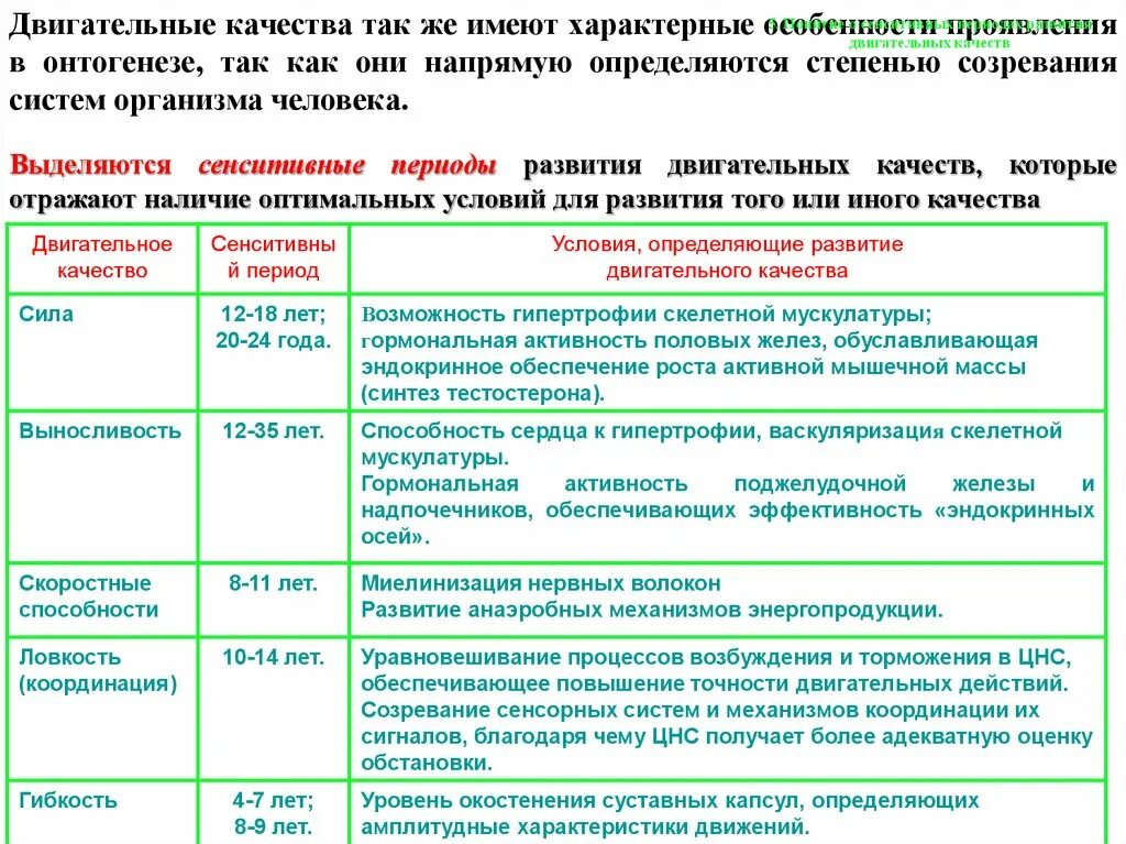 Возрастные периоды развития. Последовательность развития двигательных качеств. Характеристика возрастных периодов. Таблица возрастных периодов развития. Показатели возрастных изменений