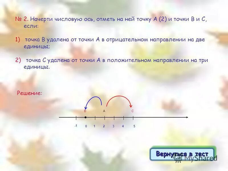 Числовая ось 6 класс. Числовая ось 6 класс