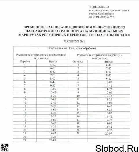 Расписание автобусов мониторинг. Расписание автобусов 3 слободской. расписание автобусов слободской маршрут 3. расписание автобусов слободской 1. расписание 102 автобуса киров слободской.