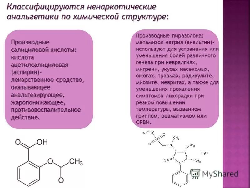 к какой группе относится анальгин