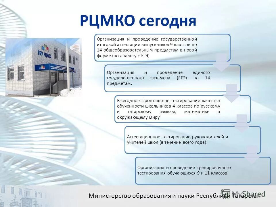 обучающий семинар. гбу рцмко. Appeal. развитие системы образования в татарстане. рцмко.