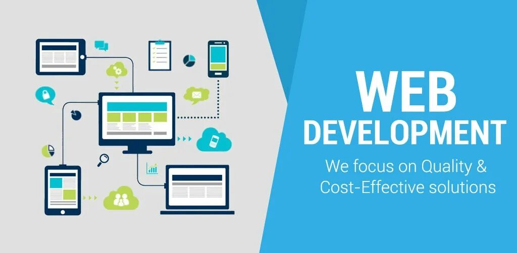 Development it is. Web development. website development. web developer. web.