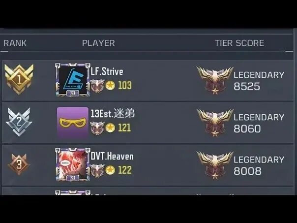 Play rank. Call of Duty mobile Legendary Rank. Ранги КБ CODM. CODM Pro Global.