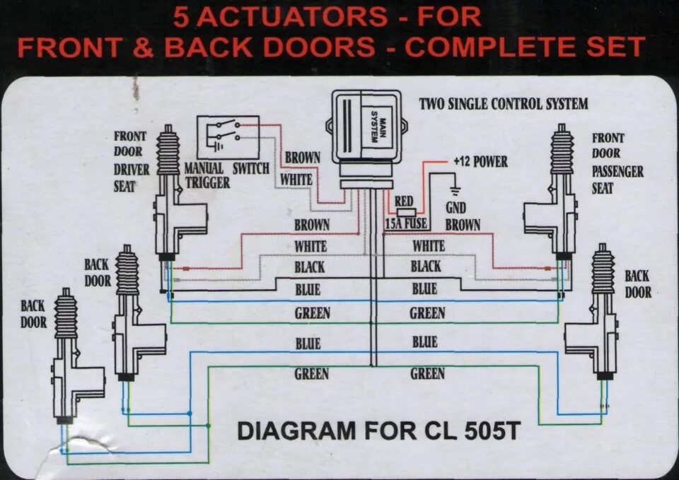 Сигнализация без центрального замка. Подключения 5 контактного активатора центрального замка. Схема подключения Центральный замок для машины. Комплект модуль центрального замка с активаторами. Схема активатора центрального замка 5 проводов.