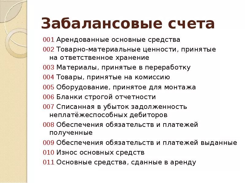 Учет забаланса. Забалансовые счета. Забалансовые счета бухгалтерского учета. Учет на забалансовых счетах. Забалансовые счета в бюджетном учете.