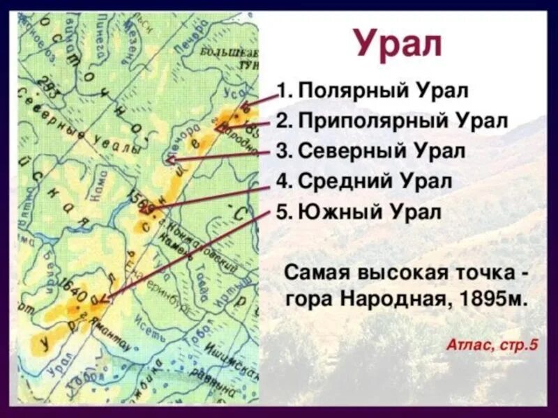 Где начало урала. Гора народная на карте Урала. Где находится Полярный Урал. Уральские горы гора народная на карте России. Гора народная расположение Урал.