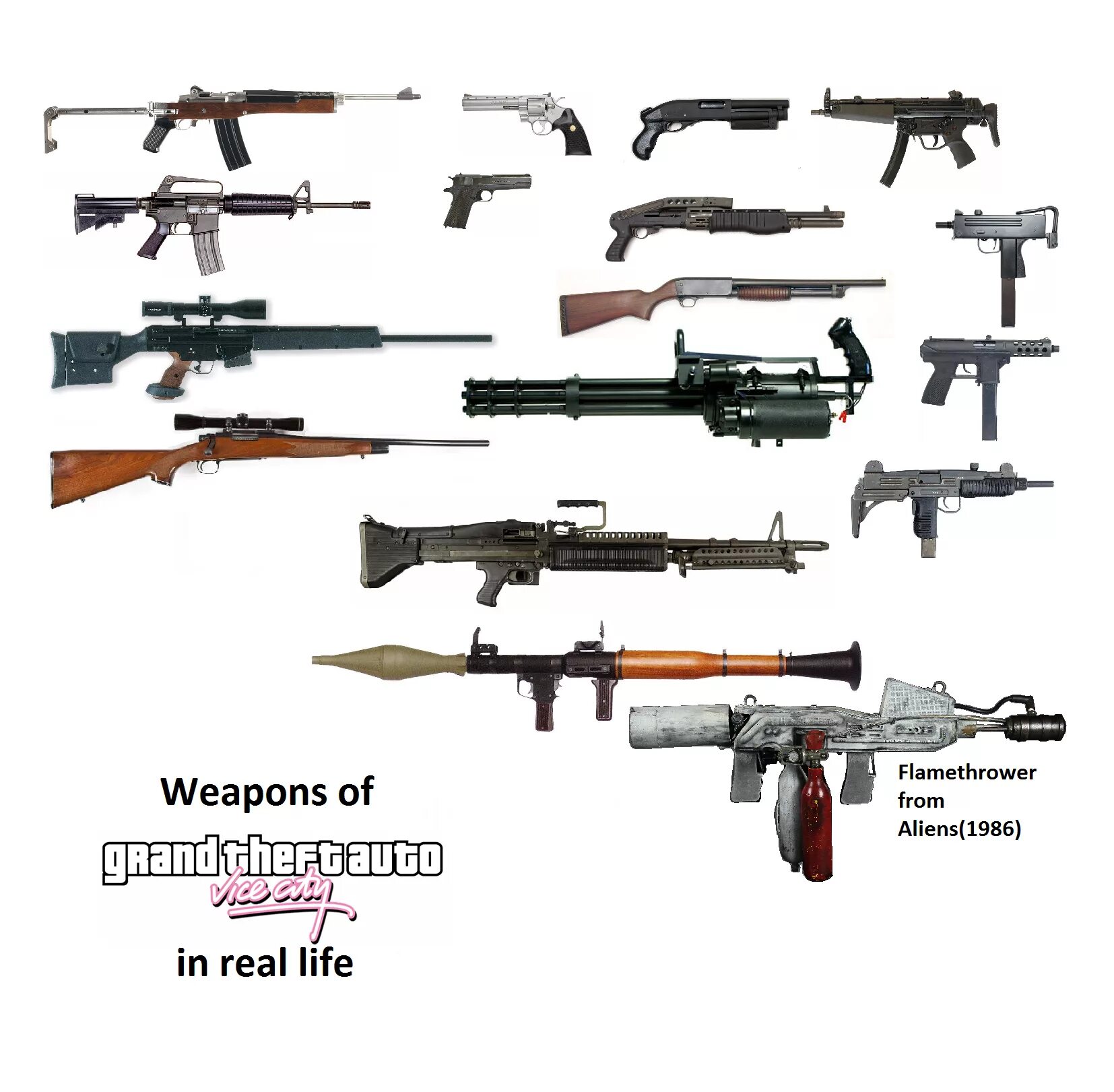 Weapons on back. Weapons on back
