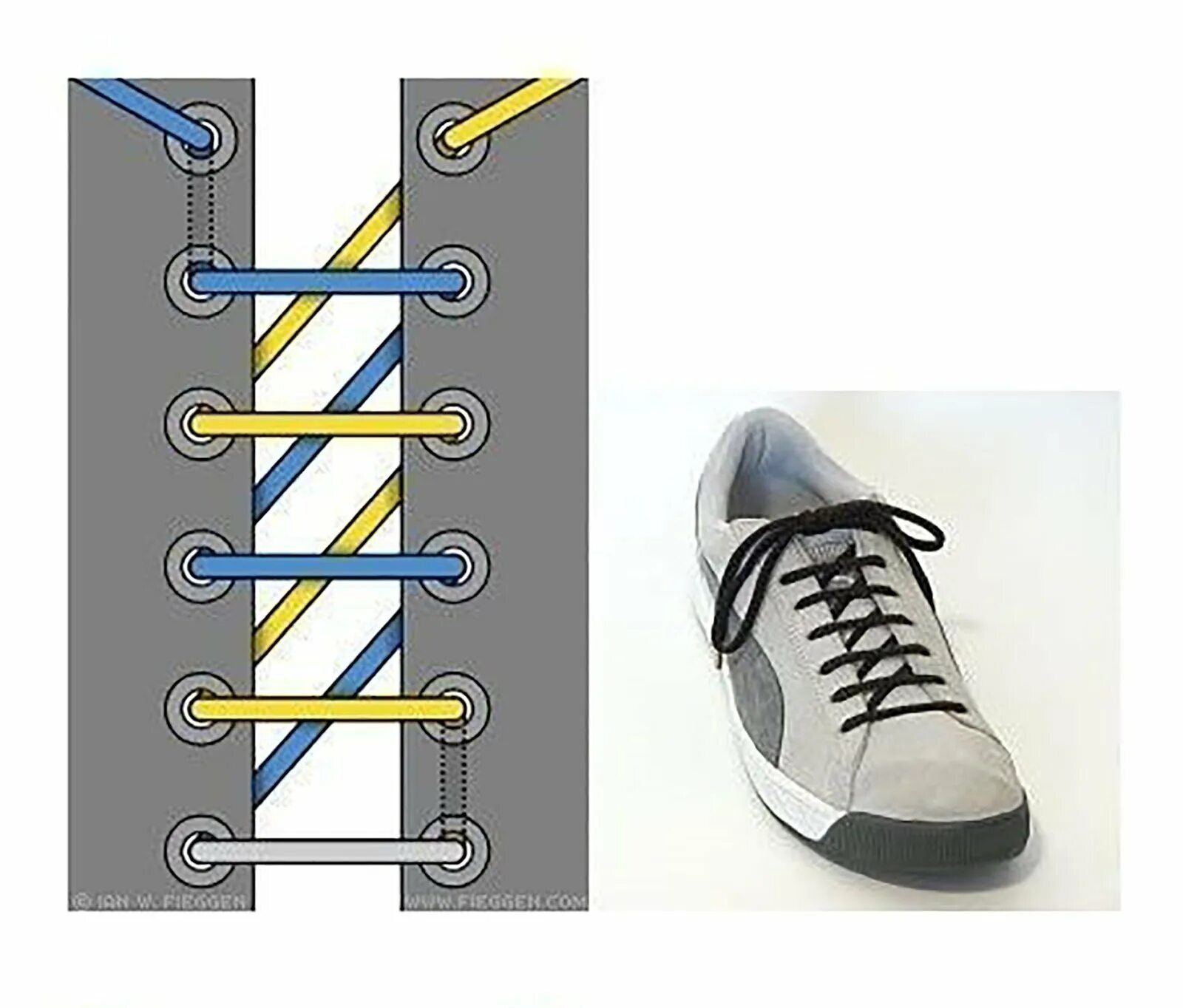 Типы шнурования шнурков на 5 дырок. Шнурки зашнуровать 6 дырок. Способы завязывания шнурков на 5 дырок. Типы шнурования шнурков на 6 отверстий. Спортивная шнуровка