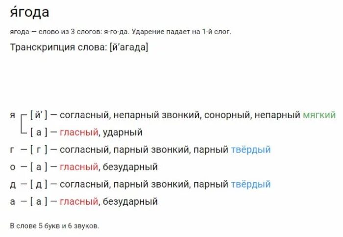 Полный фонетический разбор слова ягода 3 класс. Фонетический разбор слова ягода 5 класс. Фонетический анализ слова ягоды. Звуко-буквенный разбор слова ягода.