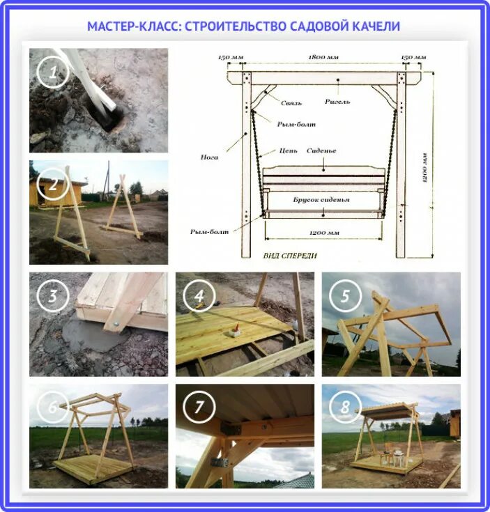 Качели Sendiwood чертежи. Деревянные качели для дачи чертежи. Качеля Садовая чертеж. Качеля Садовая из дерева чертежи.