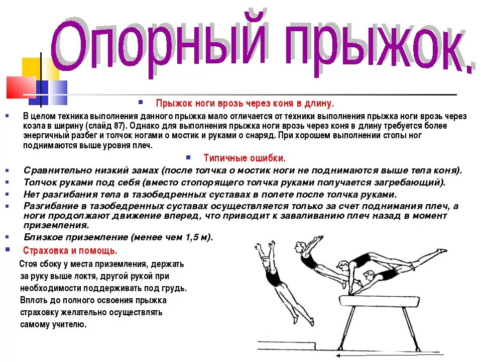 Техника выполнения прыжка через гимнастического козла. Техника выполнения опорного прыжка через гимнастического козла. Фазы выполнения опорного прыжка. Техника опорного прыжка через козла кратко. Прыжок через козла ноги врозь.