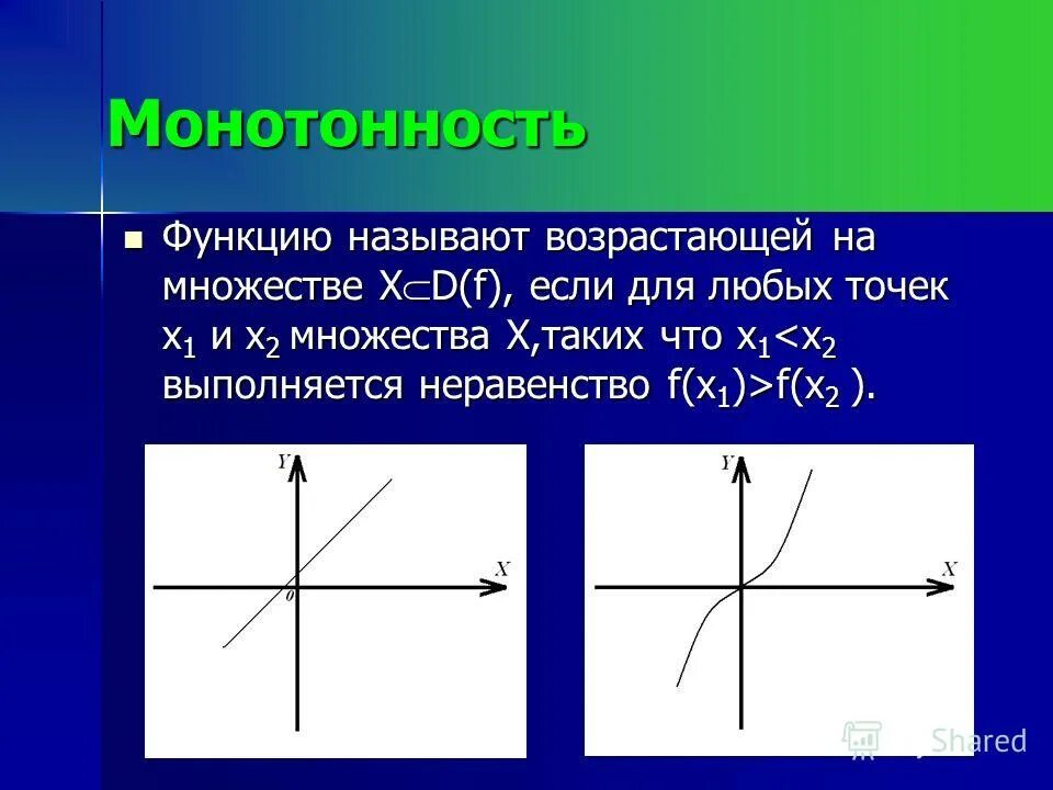 Изображением называется функция