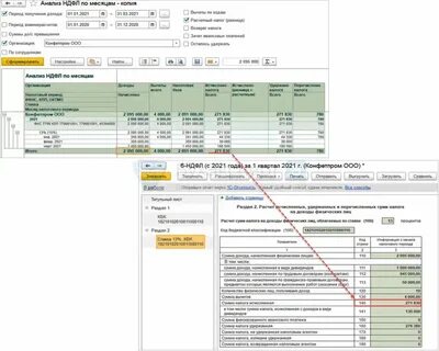Отчет анализ ндфл по месяцам