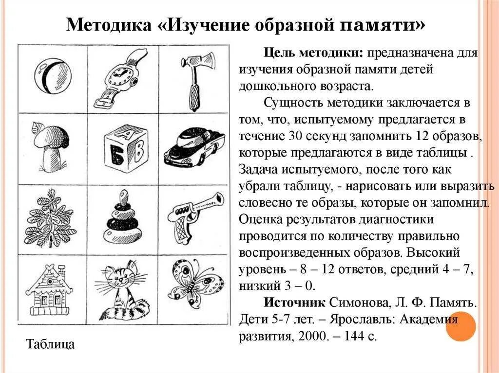 Изучение памяти. Диагностика образной памяти дошкольников методики. Диагностика уровня развития зрительной памяти дошкольников. Методика изучение образной памяти дошкольников. Методики диагностики развития памяти детей дошкольного возраста.