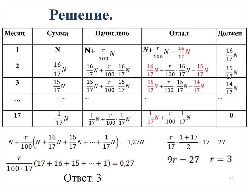 теория игр примеры решения задач. таблица издержек фирмы. формулы для решения задач по экономической теории. основные формулы в экономике для решения задач. задачи по экономике.