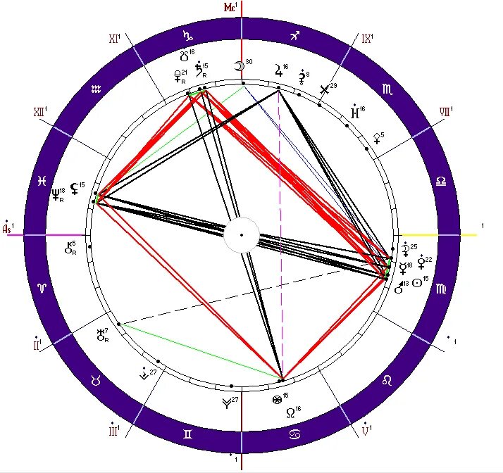Меркурий и нептун. Меркурий планета ретроградный. Тригон солнца. Меркурий строение. Планеты солнечной сатурн меркурий.