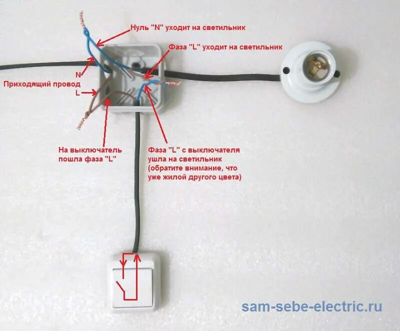 Как подключить выключатель света к лампочке. Схема подключения одноклавишного выключателя. Схема подключения светильников через выключатель одноклавишный. Схема подключения лампочки через выключатель и розетку. Схема подключения люстры на одноклавишный выключатель.