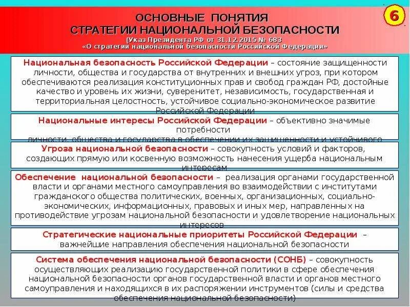 Указ президента 203 о стратегии развития. Основные понятия национальной безопасности. Основные положения стратегии нац безопасности. Стратегия национальной безопасности РФ. Указ президента о стратегии национальной безопасности.