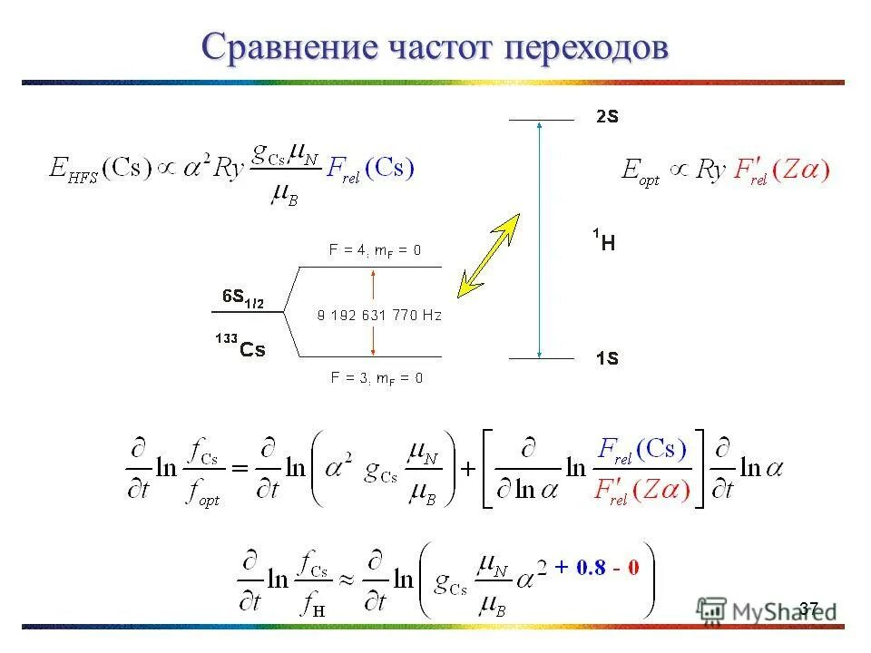 Сравнение частот