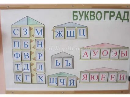 Игра буквоград музыка
